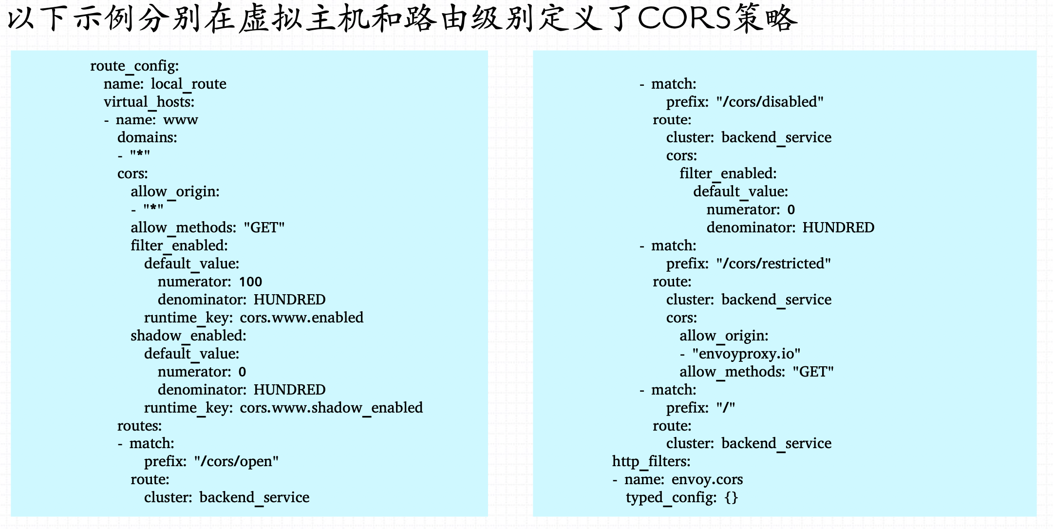 image-20220501161537882