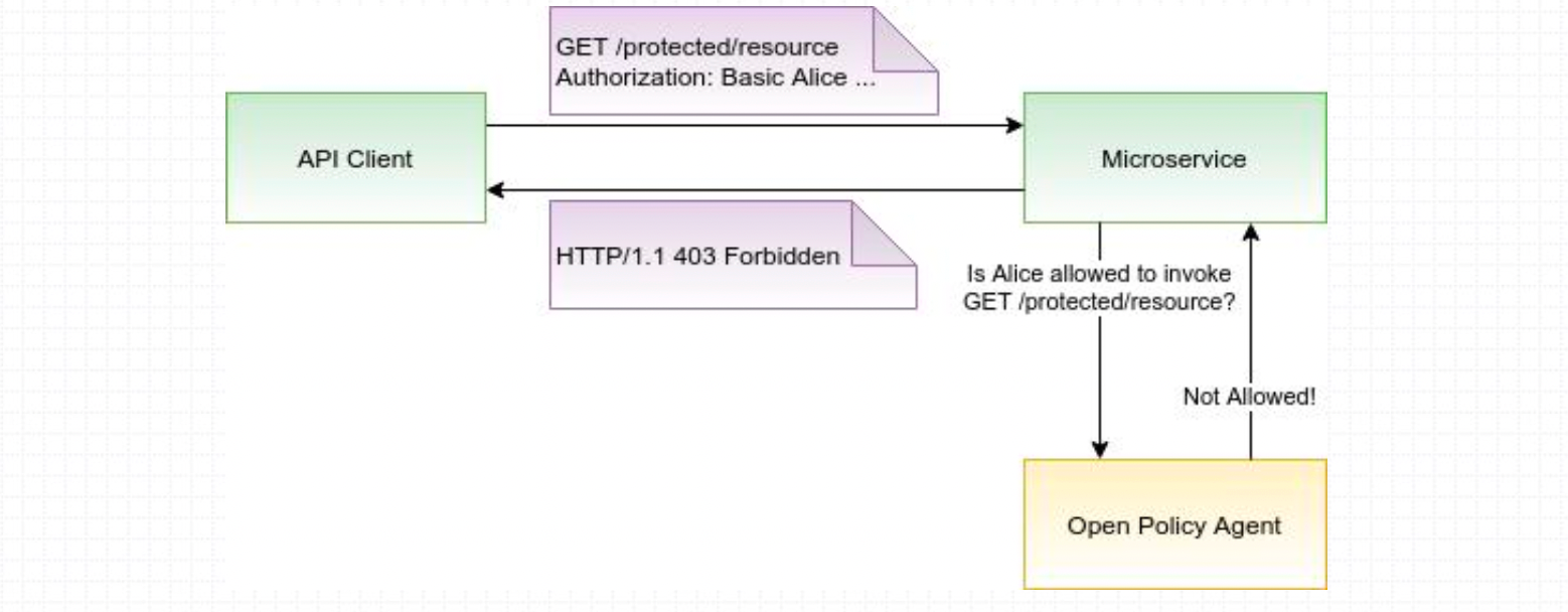 image-20220503104903415