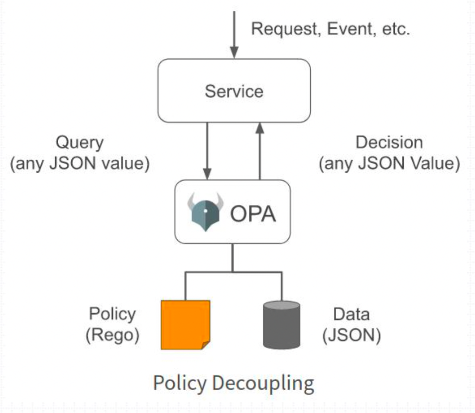 image-20220503105020480