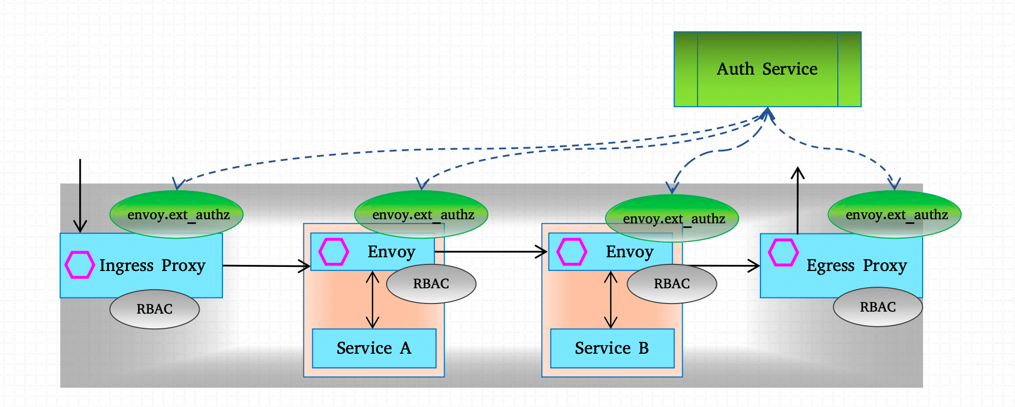 image-20220503111221987