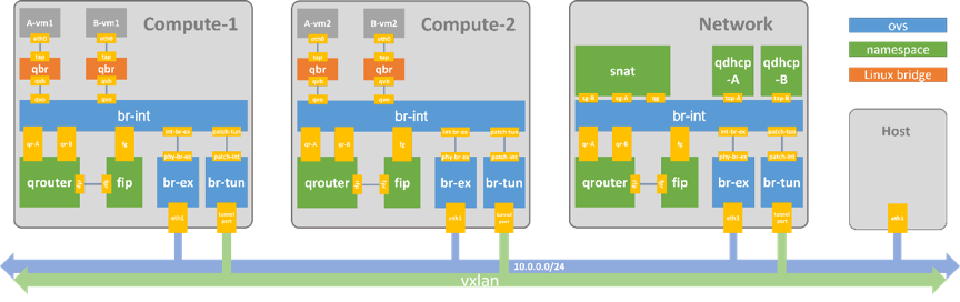 9dubpp-1636262196385