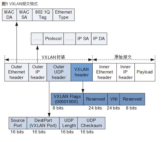 KvsOP5-1636277271083