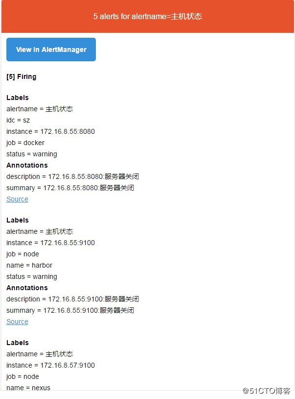 Prometheus-alerts2