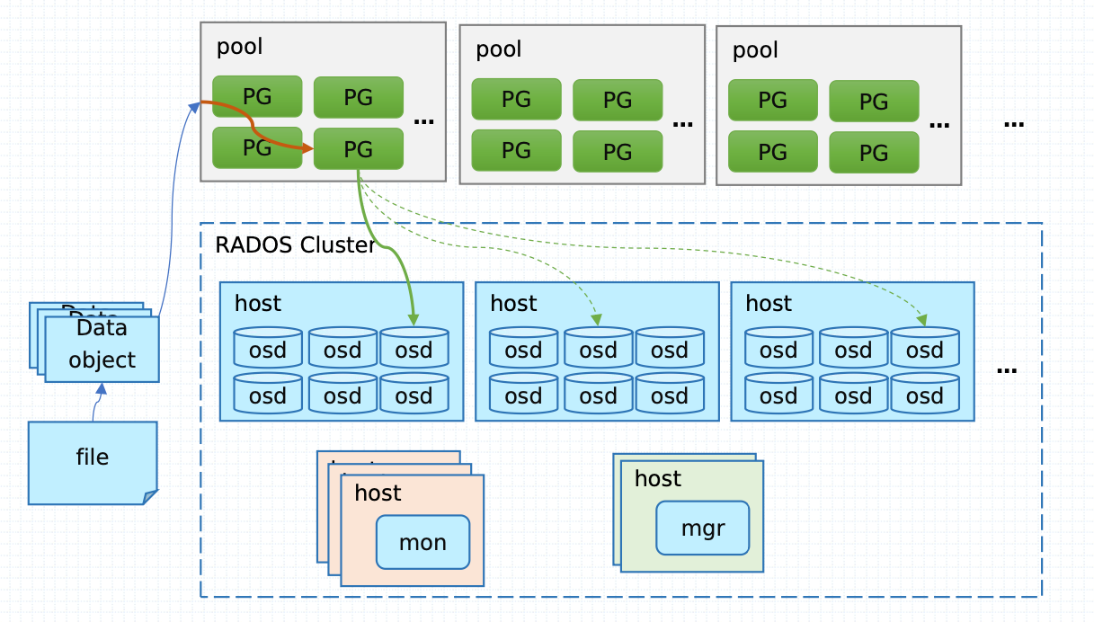 hQwb2A-1633565090109