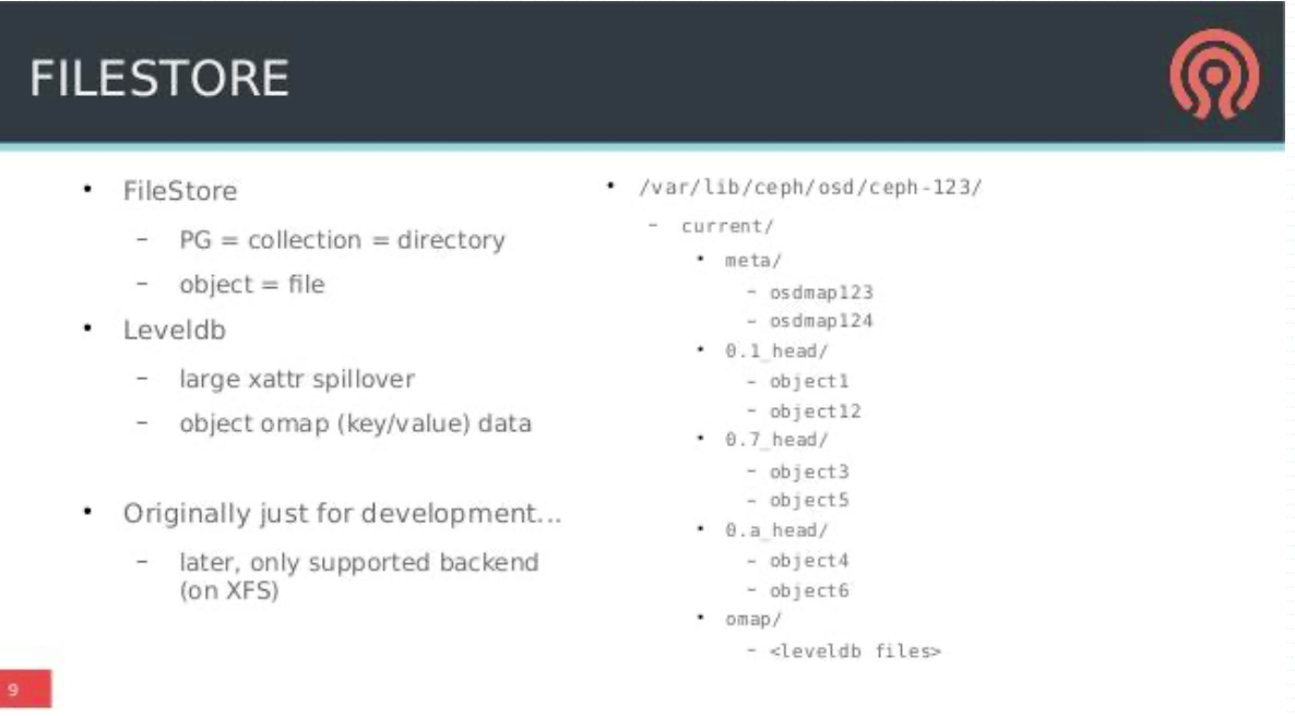 iMnQcr-1633571721469