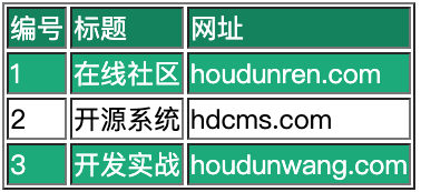 image-20190820130542137