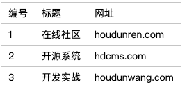 image-20190820152827000