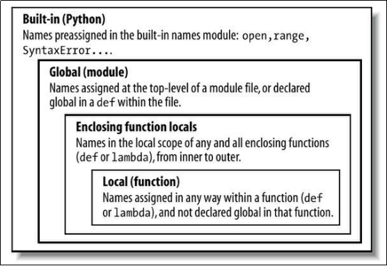 image-20200303103934753