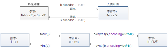 image-20200303105151959