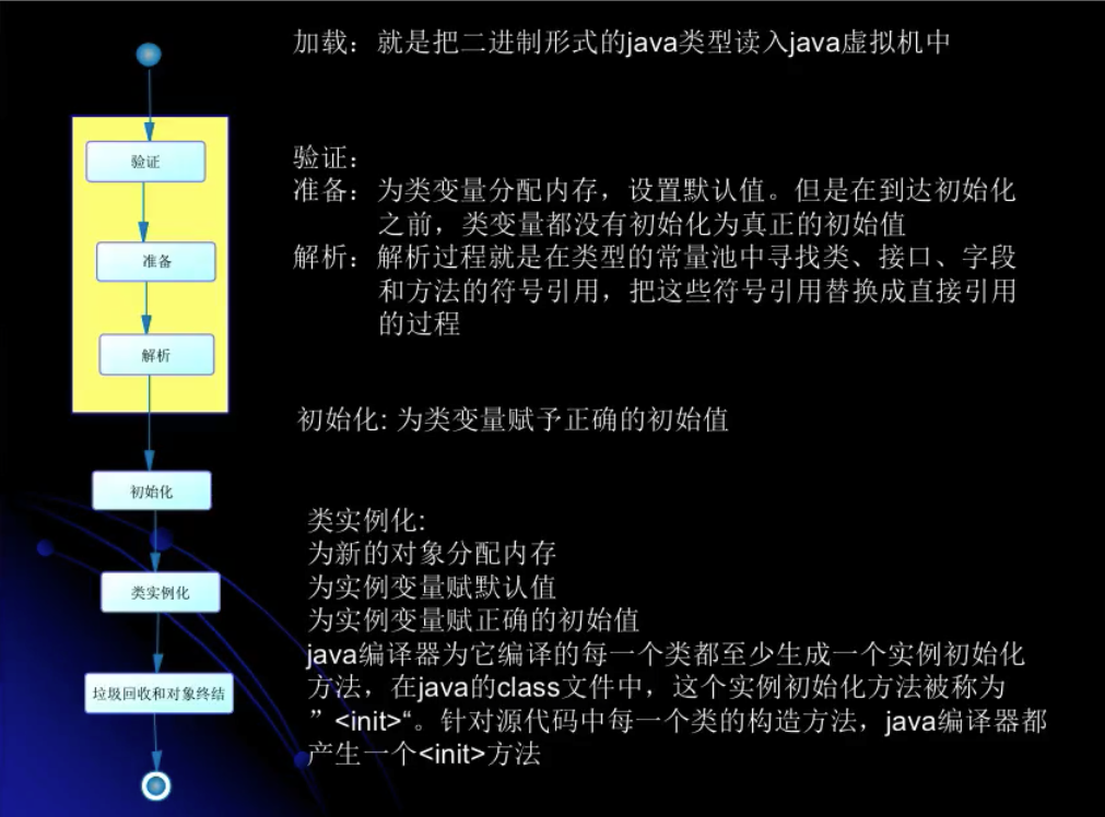 image-20200303142315338