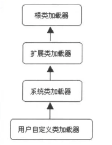 image-20200303145450039