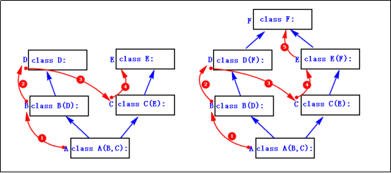 image-20200305162931678