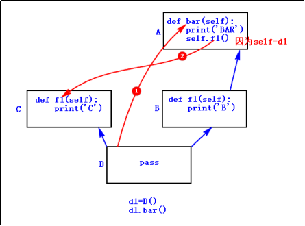 image-20200305163031900