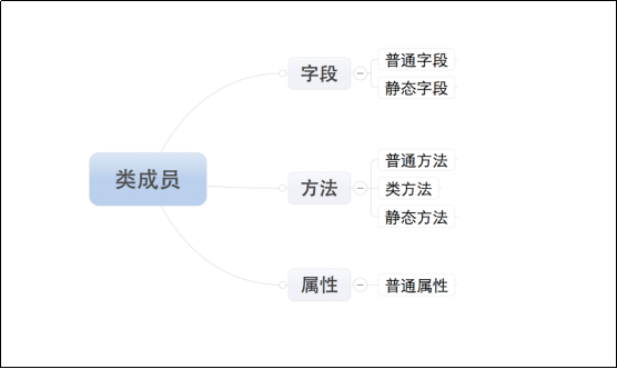 image-20200305163824101