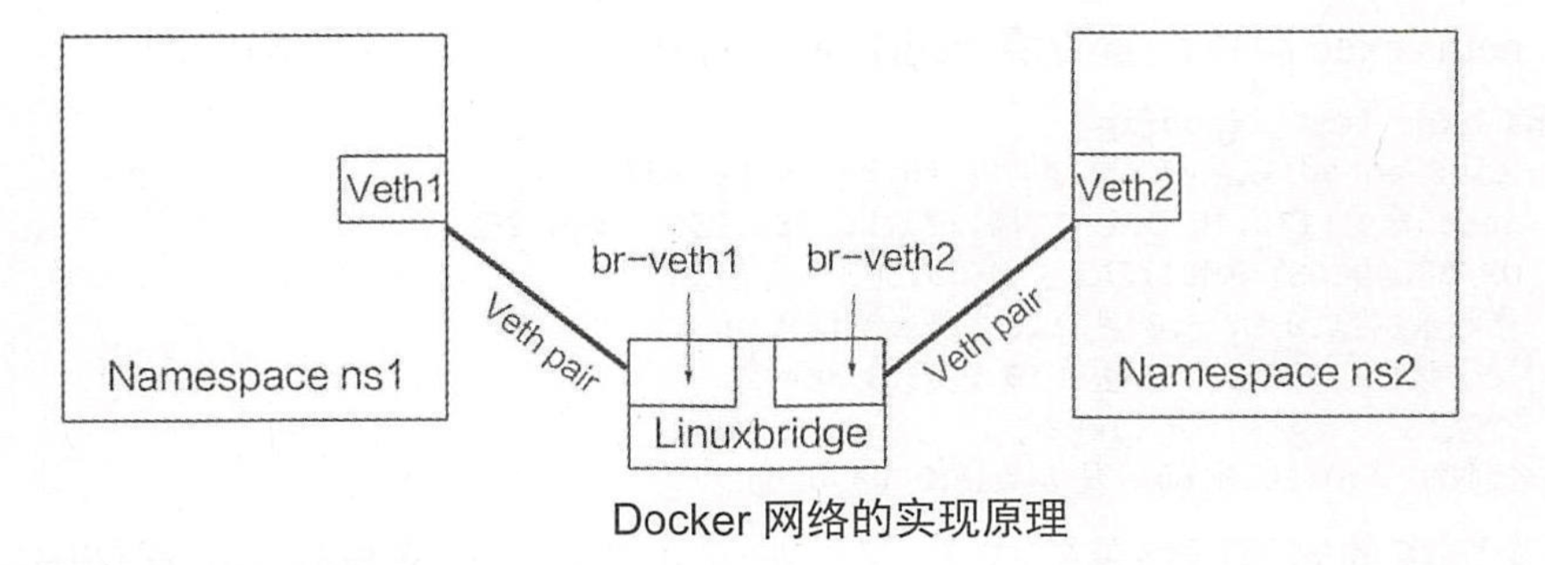 image-20200430164125580