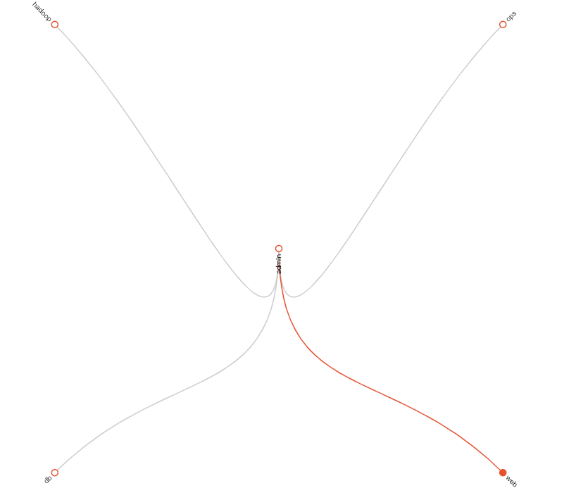 image-20200806112001144