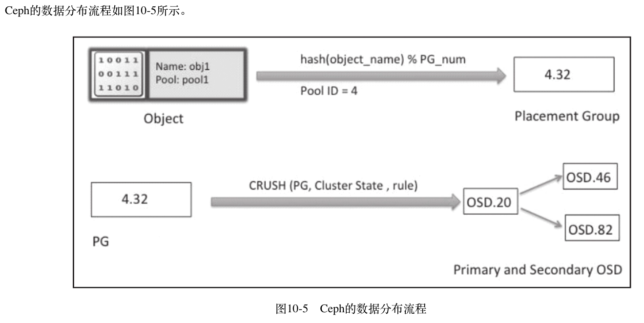 image-20201221093753982