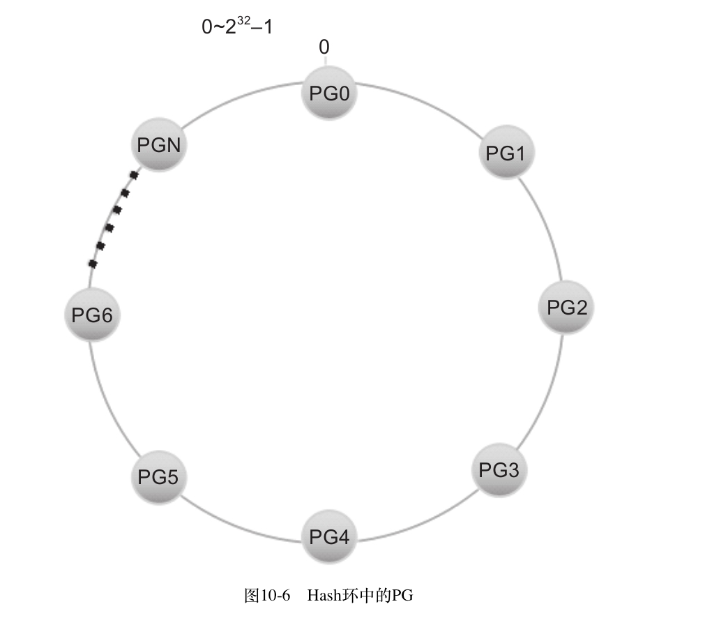 image-20201221094140651