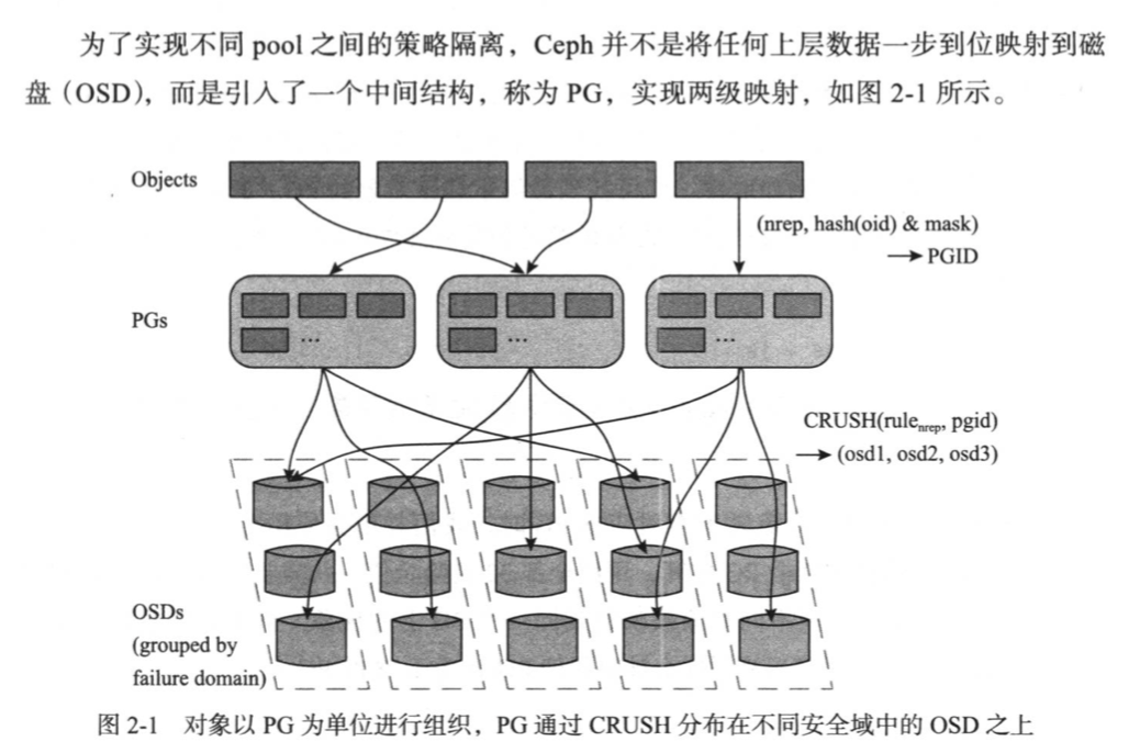 image-20201221111625391
