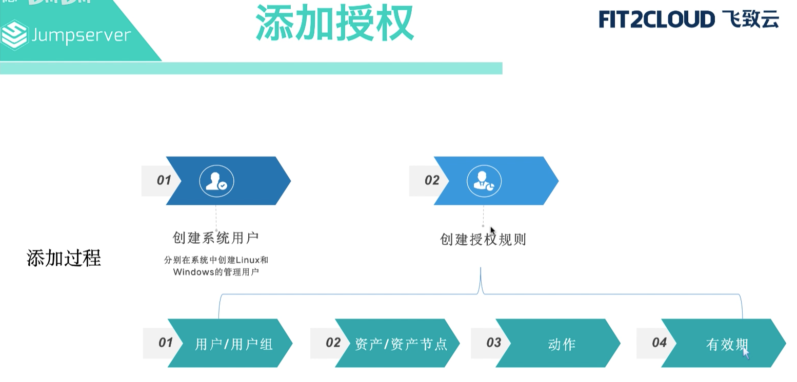 image-20201222191457540