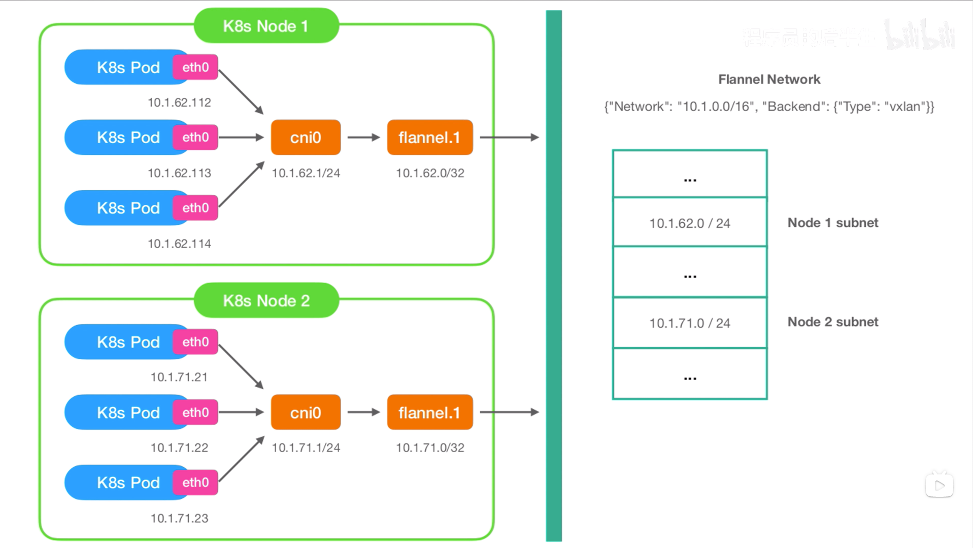 image-20210401082224769