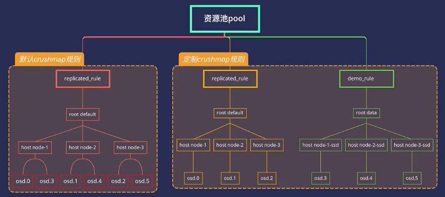 image-20210412141509059-1633859725709