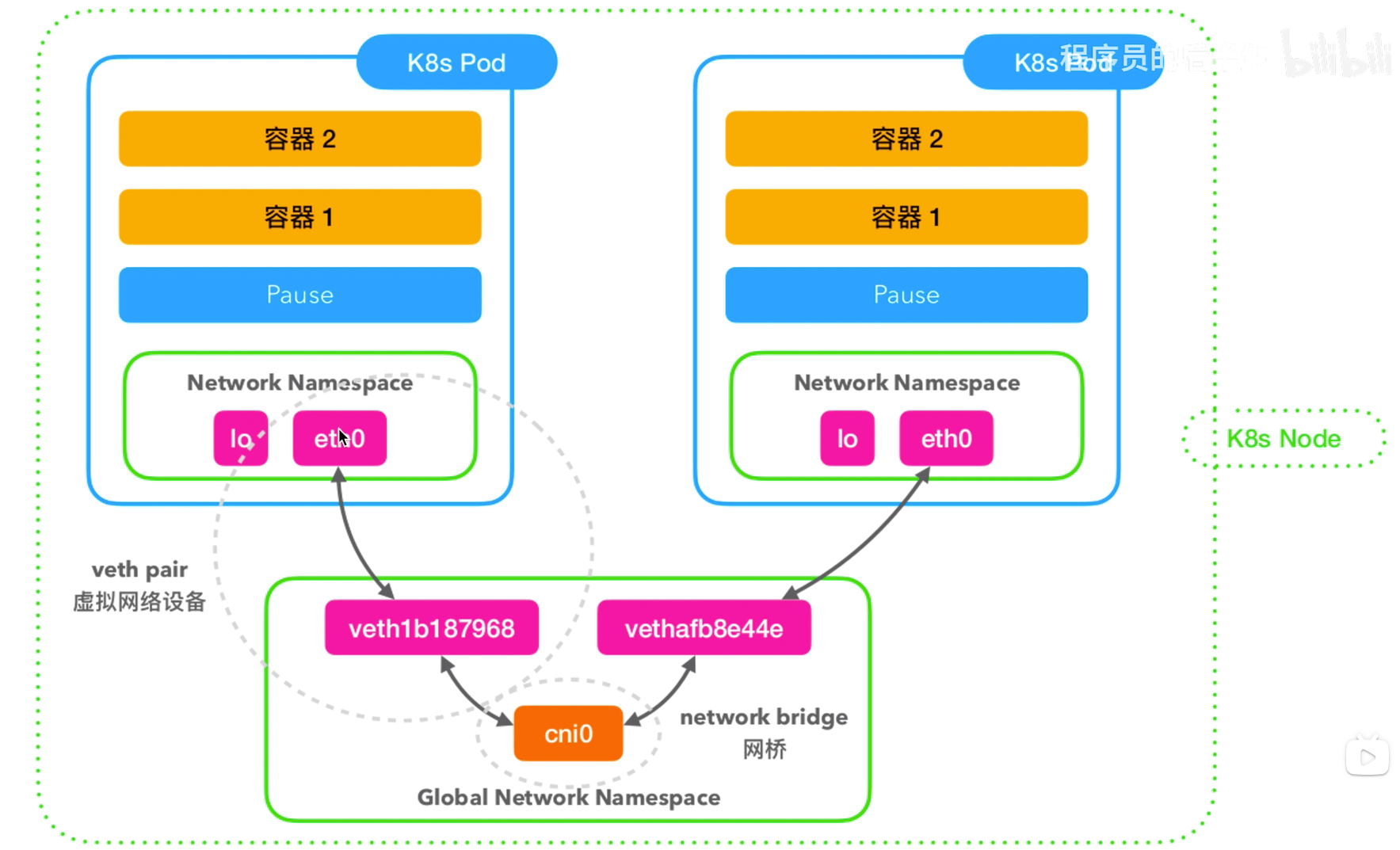 image-20210417150214311