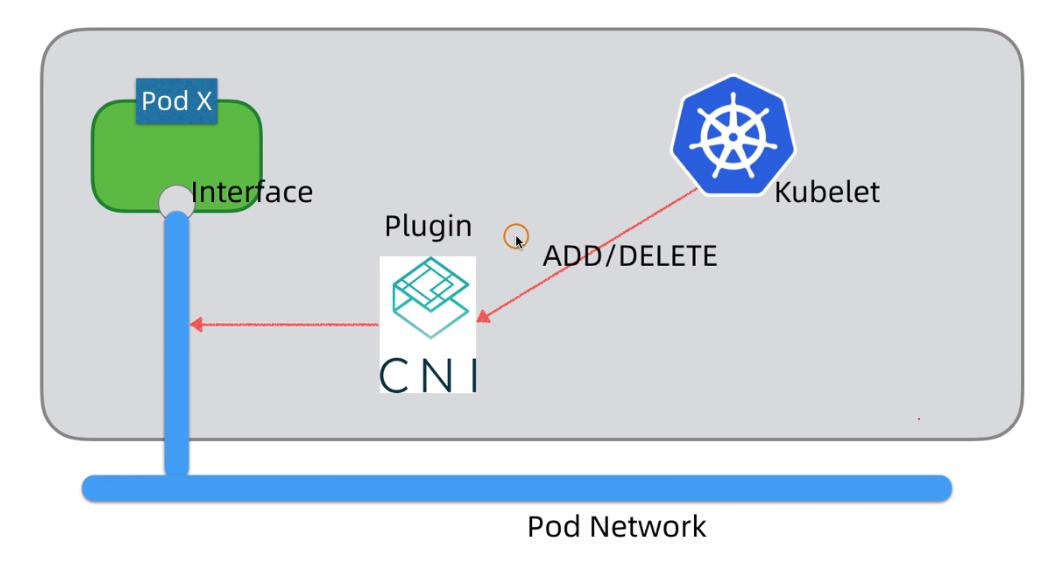 image-20210417165759469