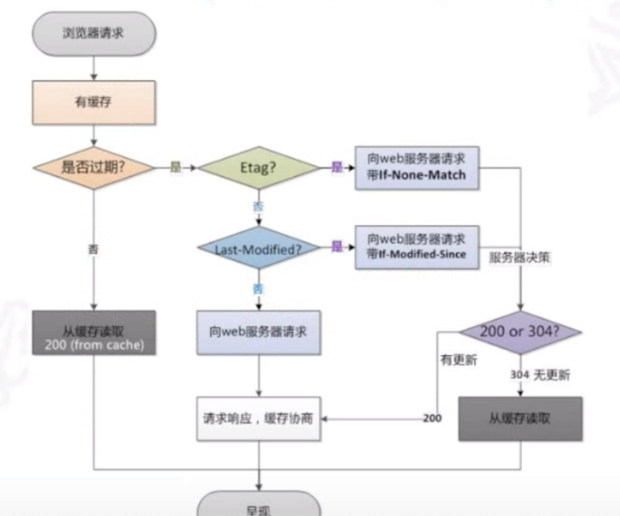 image-20210426090726432