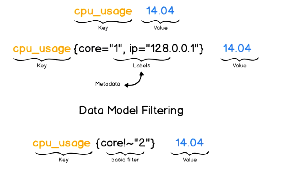 image-20210520085552863
