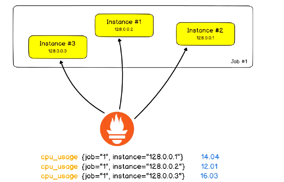 image-20210520091443922