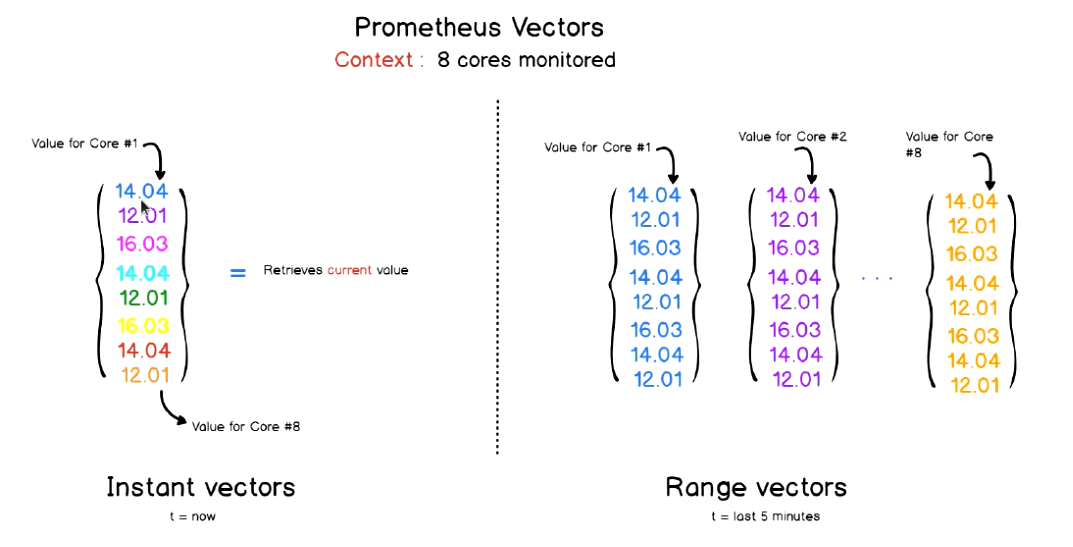 image-20210520092049191