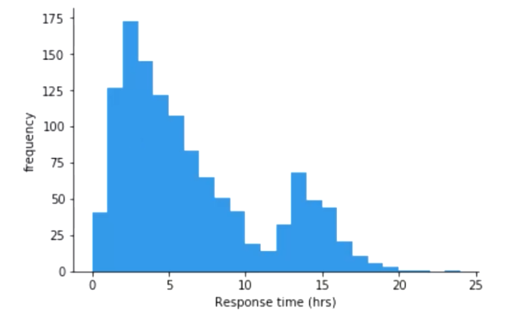 image-20210520133212618