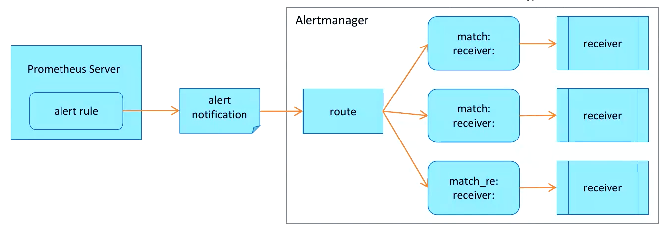 image-20210521103240431