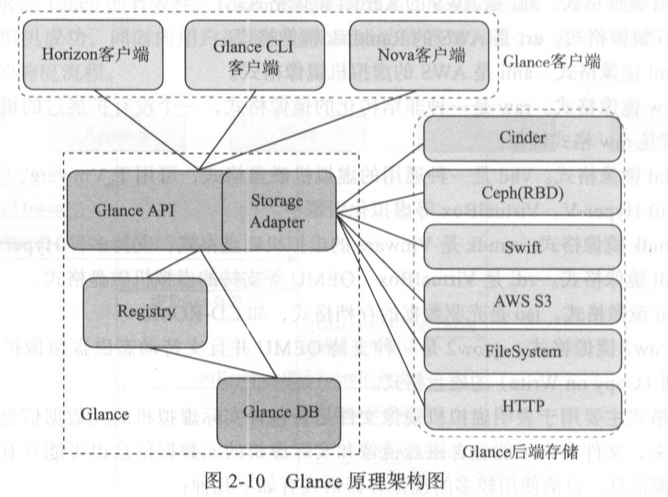 image-20210624170142602