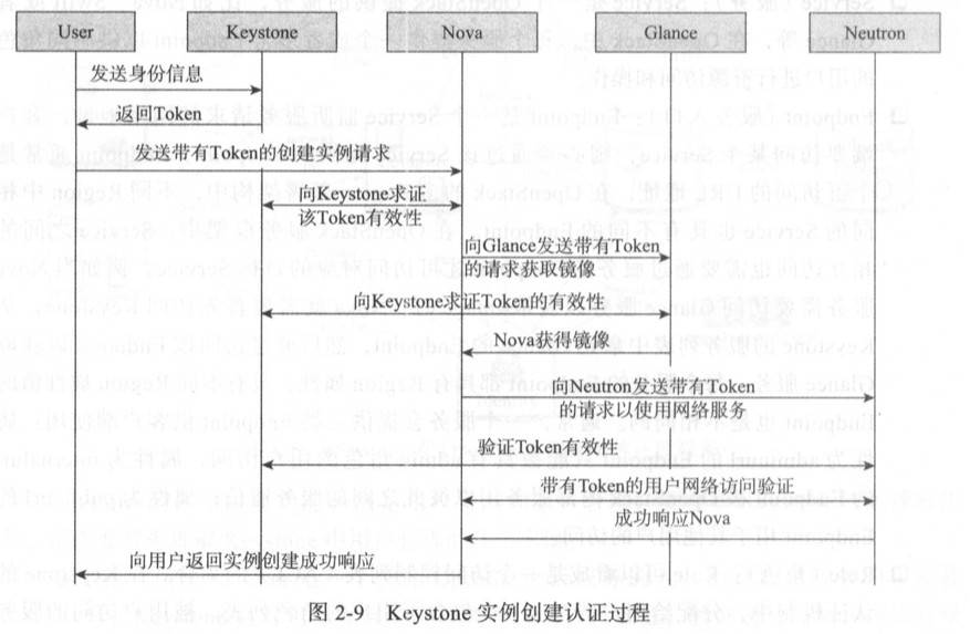 image-20210624171124418