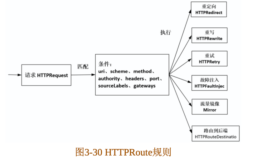 image-20210628113120570