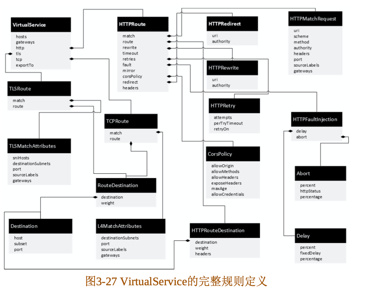 image-20210701135701451