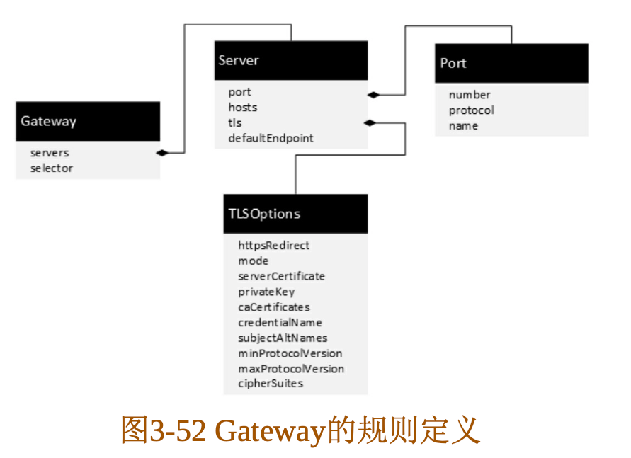 image-20210701142350353