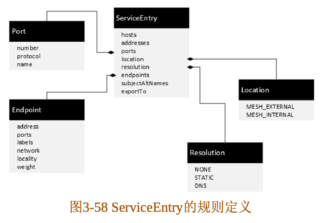 image-20210701184454218