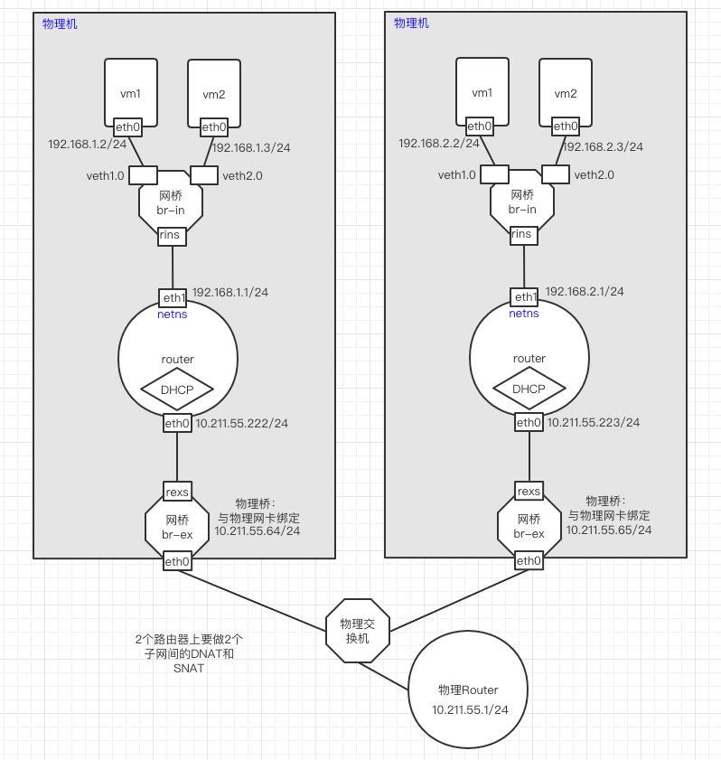 image-20210702162137990