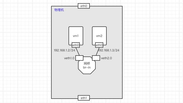 image-20210703233050845