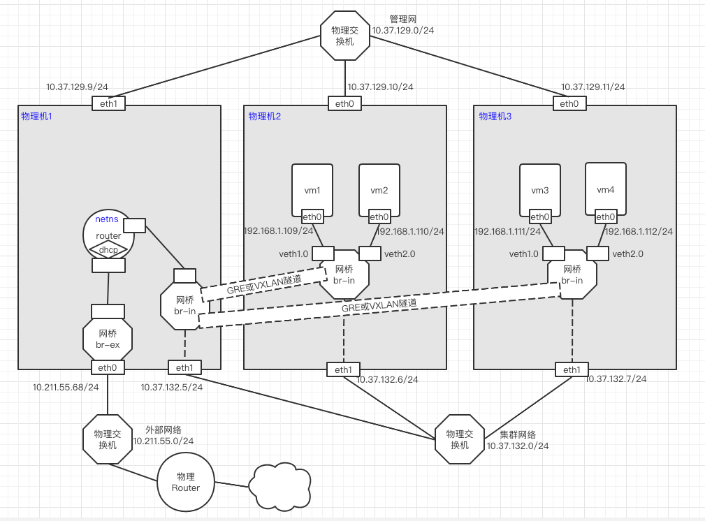 image-20210705162656291