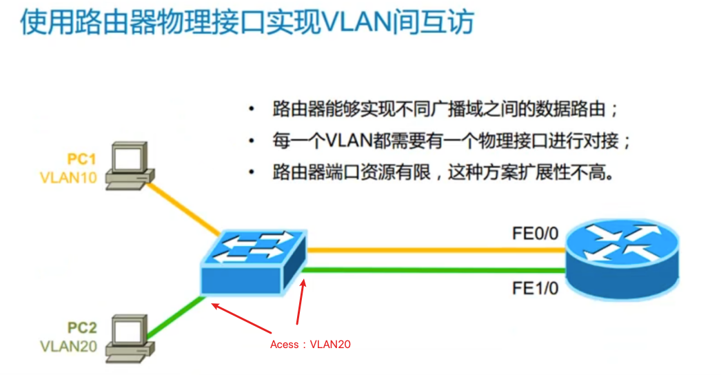 image-20210708083427570