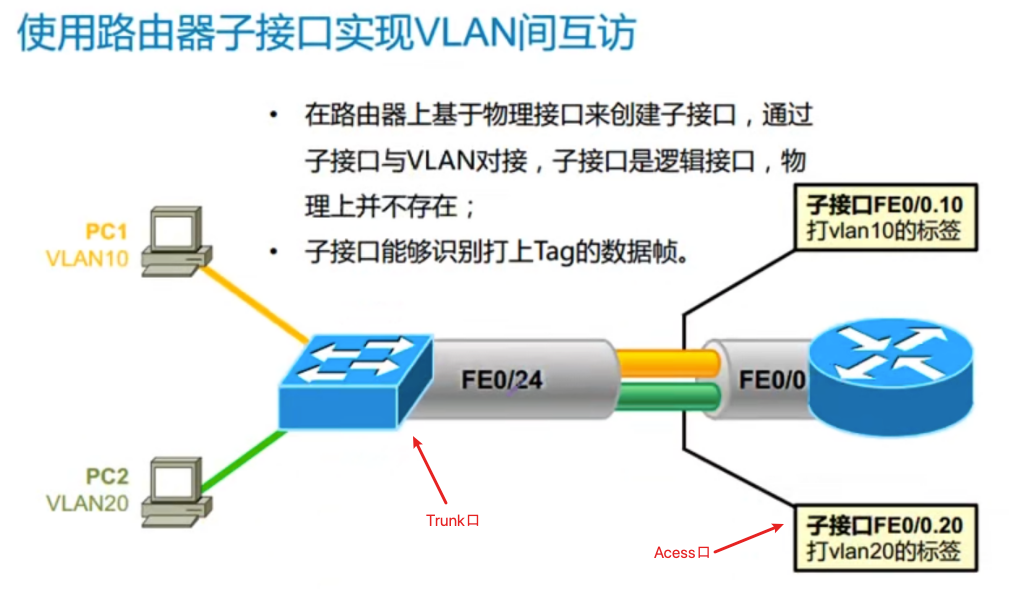 image-20210708083754058