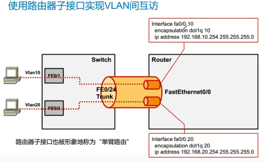 image-20210708083816679