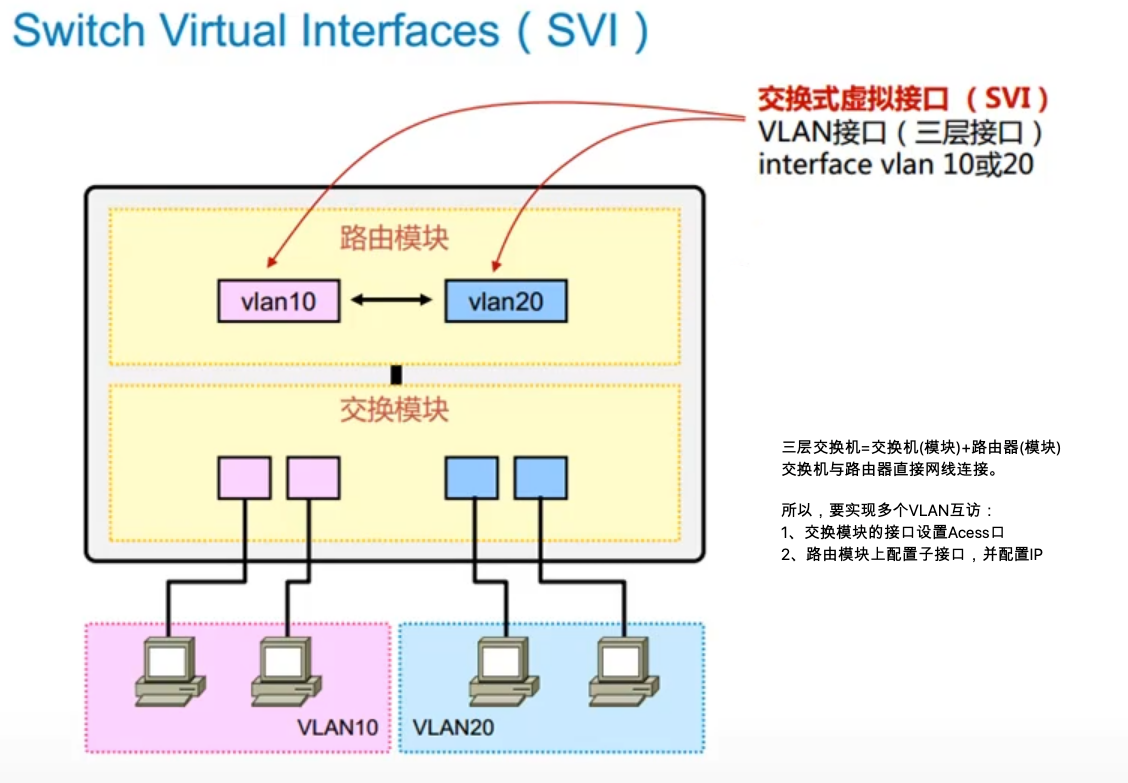 image-20210708084458438