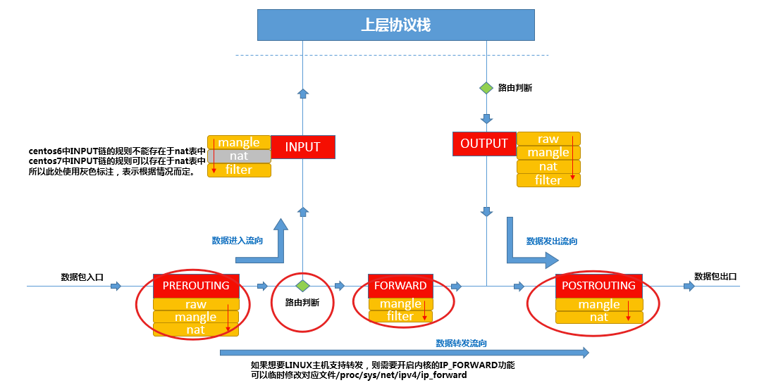 image-20210805104742093