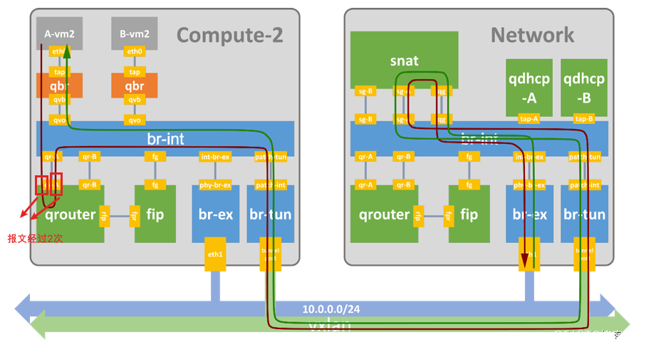 image-20210817194732483