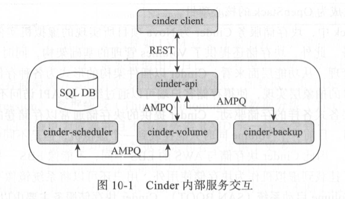 image-20210912163210066